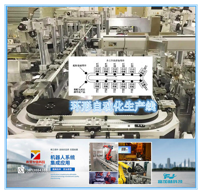 环形自动化生产线