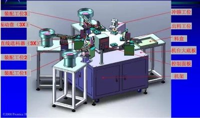 非标自动化装配机
