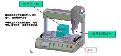 单头双平台自动锁螺丝机