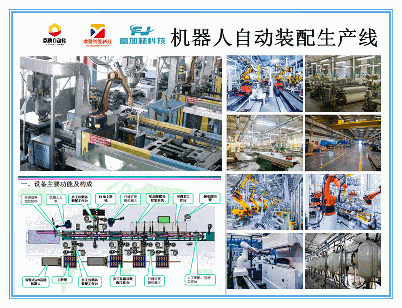 小型斷路器自動化裝配檢測生產(chǎn)線,
